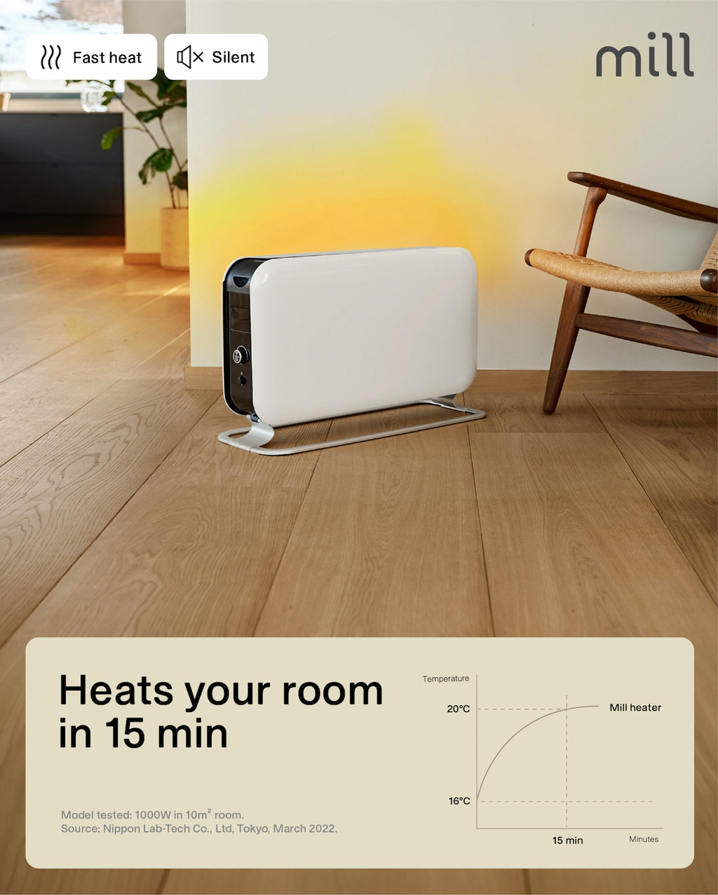 Chauffage portable Mill WiFi Max 1500W - blanc