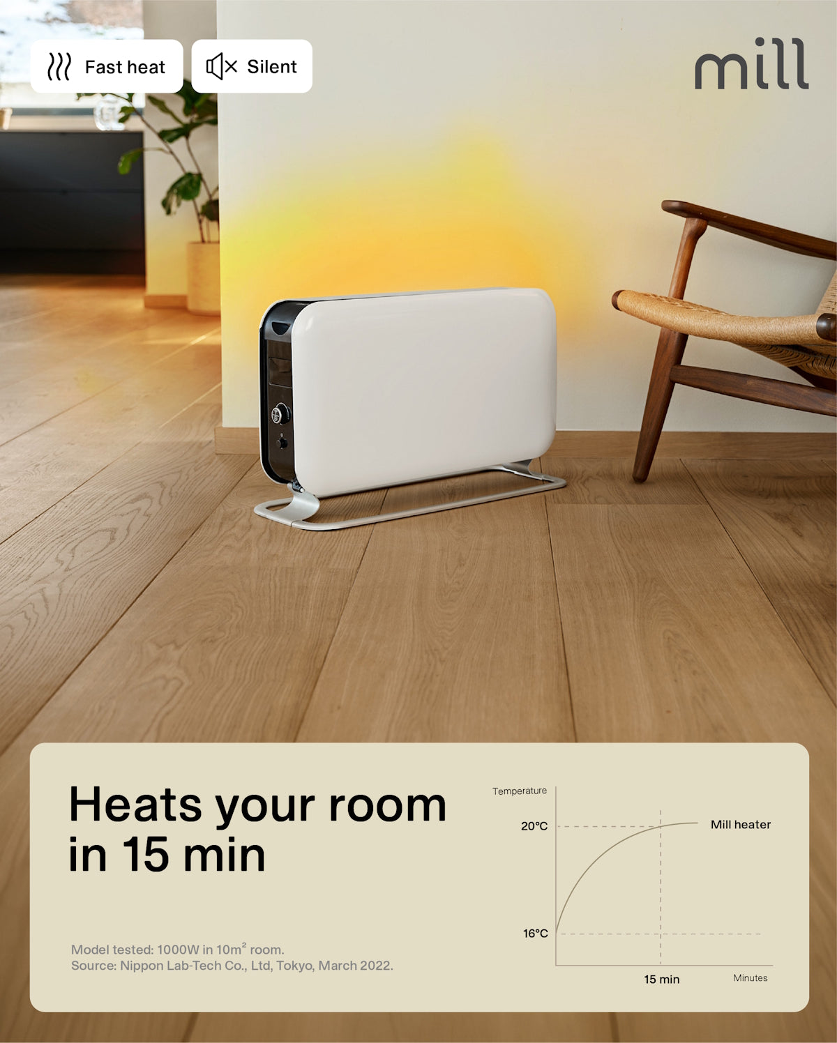 Mill WiFi Max Portable Heater 1500W - white