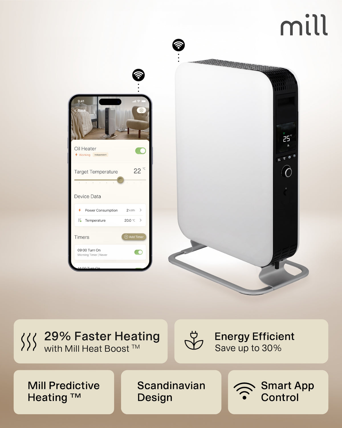 Mill Gentle Air WiFi Oil filled radiator 2000W - white