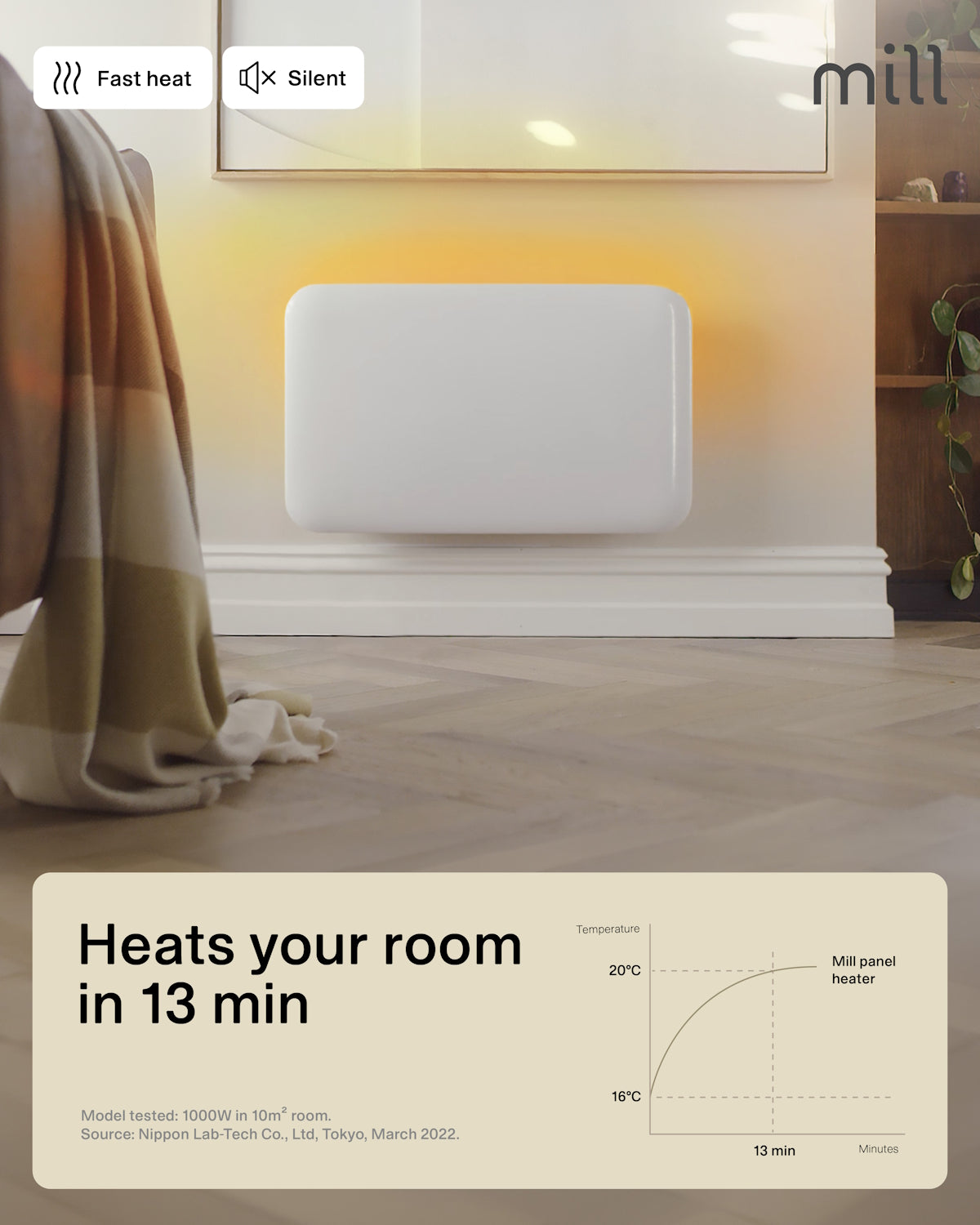 Mill Invisible Smart WiFi Panel Heater 400W - white