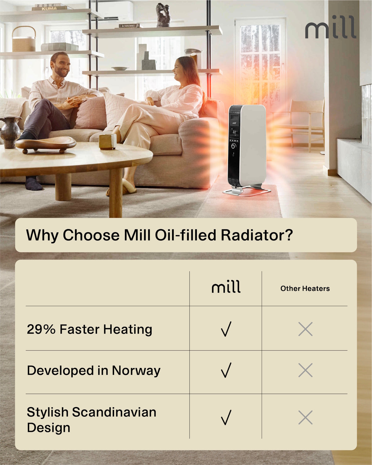 Mill Gentle Air Oil filled radiator 1000W - white