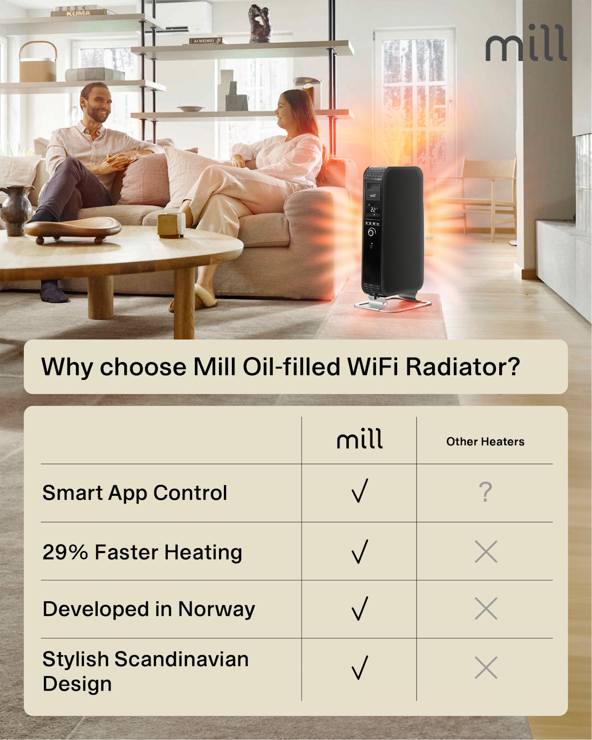 Radiateur à bain d'huile Mill Gentle Air WiFi 1500W - noir