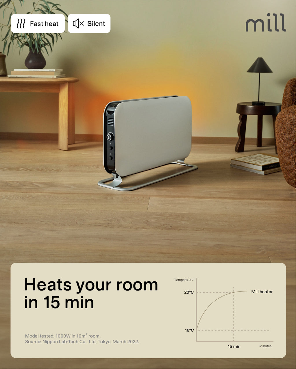 Mill WiFi Portable Heater 1200W - white