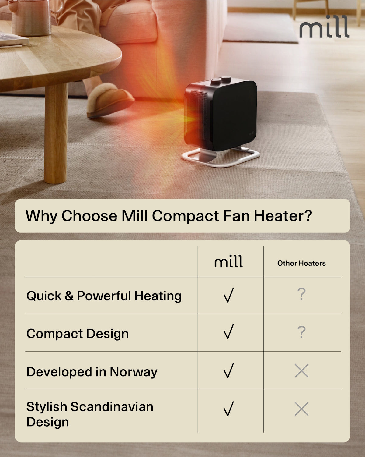 Mill Compact Fan Heater 1800W - black