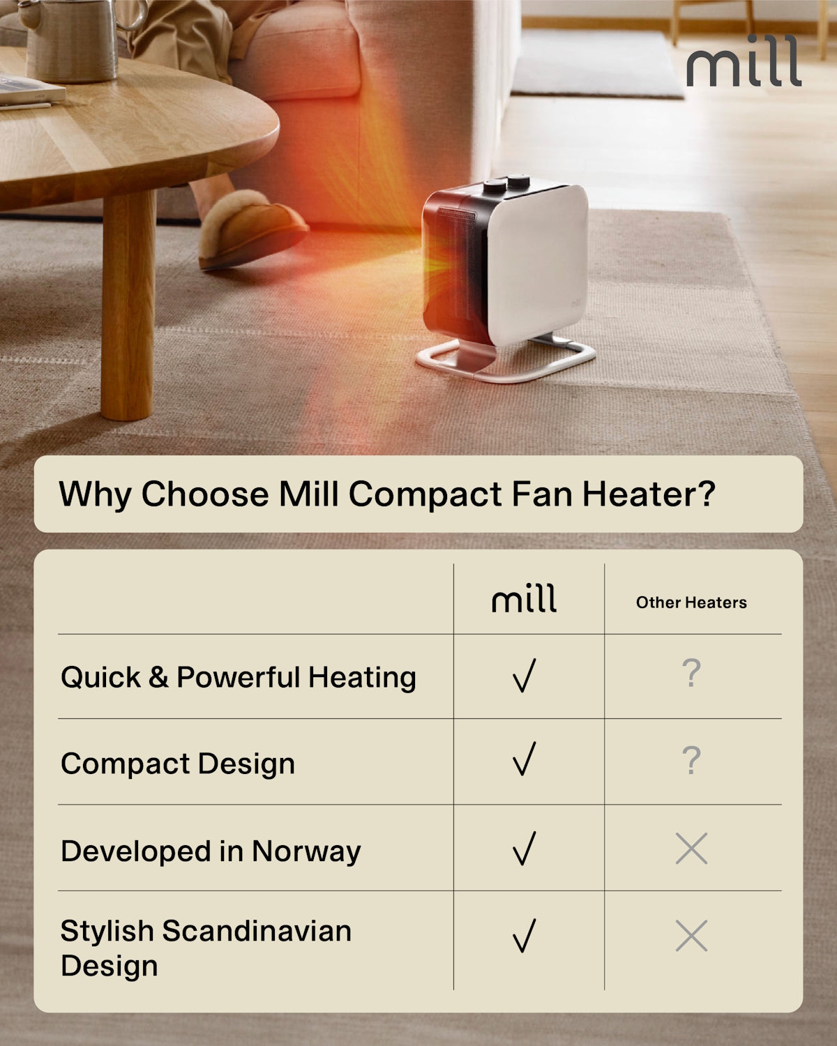 Radiateur soufflant compact Mill 1800W - blanc