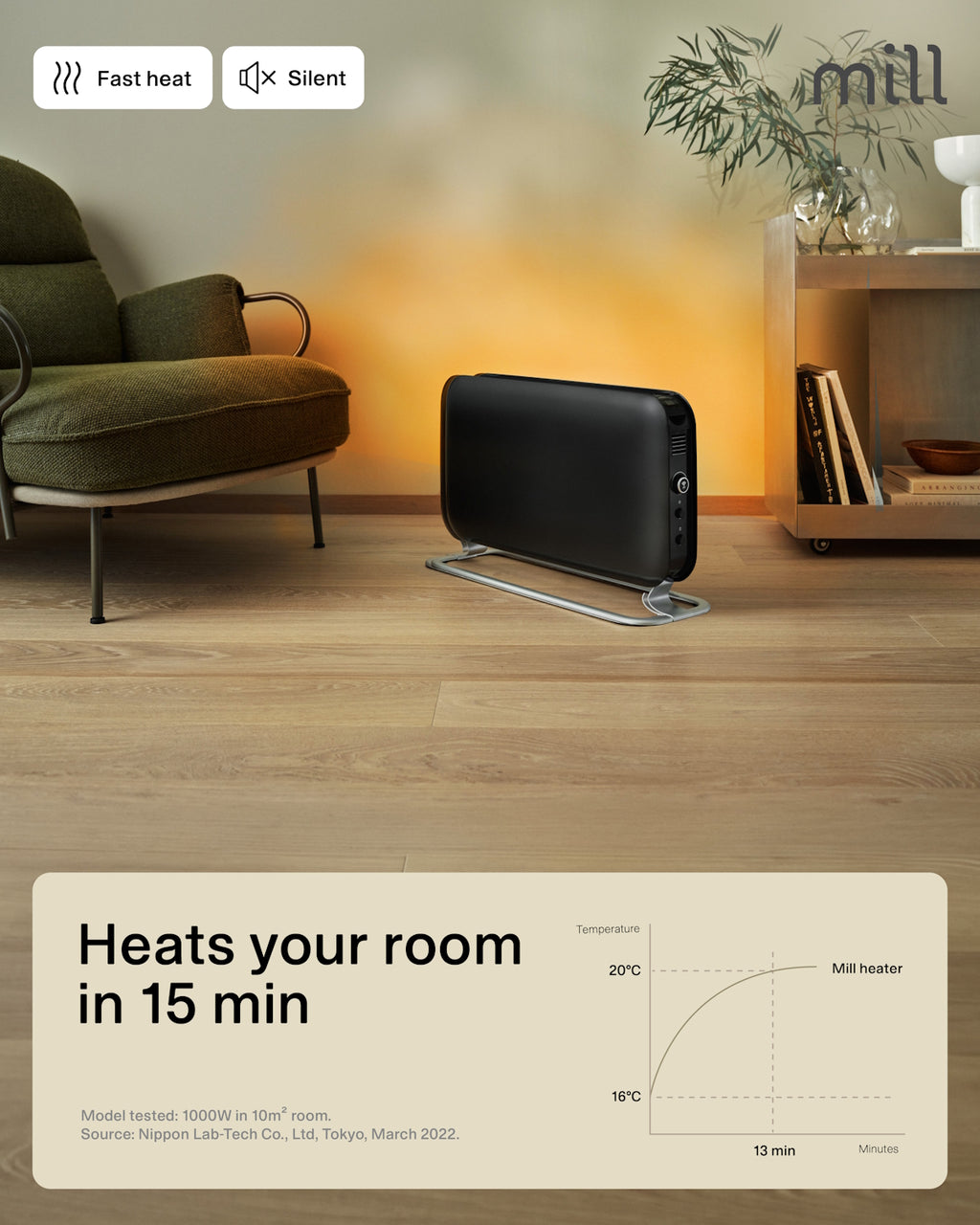 Mill WiFi Portable Heater 1200W - black