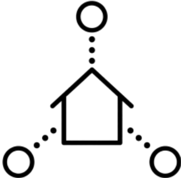 Nahtlose Intergration