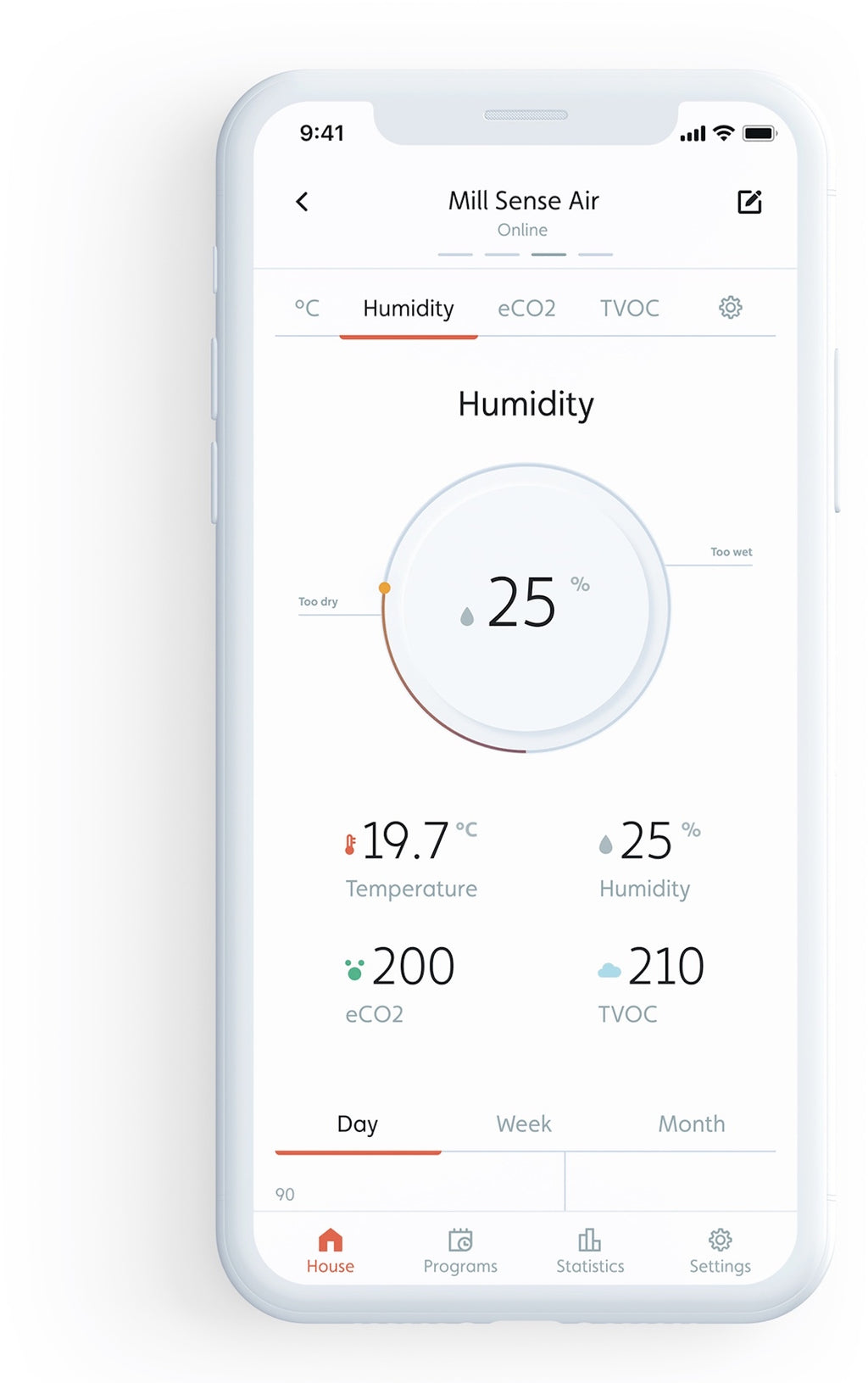 Mill Sense Indoor Air Quality Sensor - white